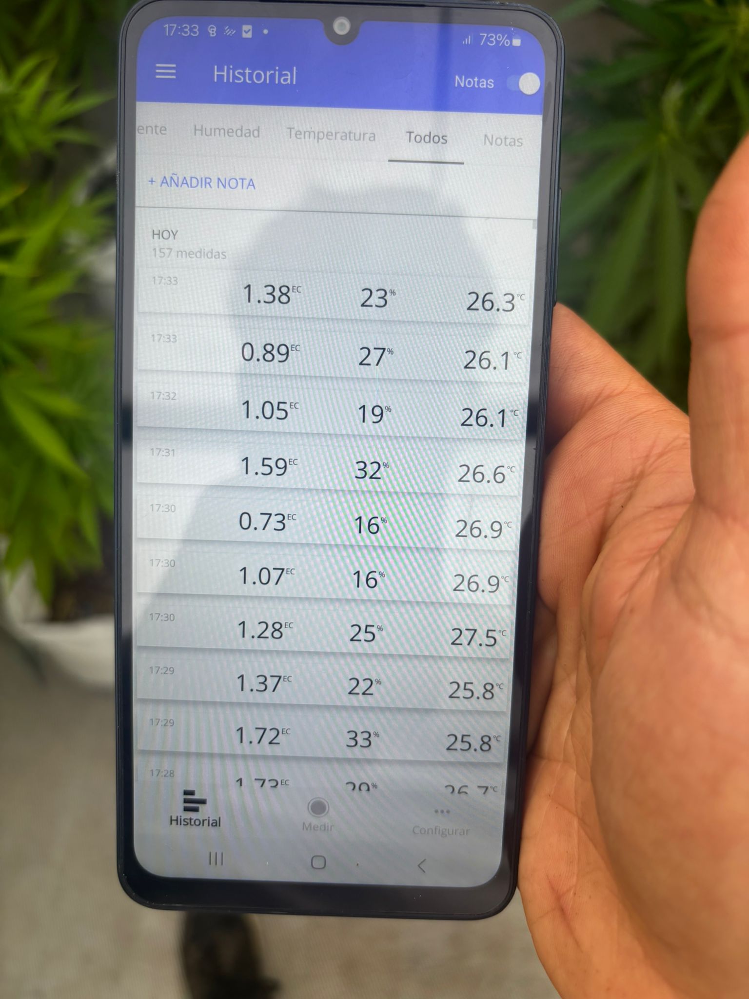Métricas BlueLab Pulse — EC, Humedad, Temperatura